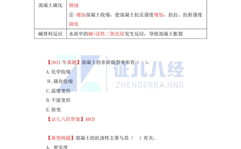 14-主要建筑工程材料（混凝土2）_2026年一级建造师_2026年一建建筑_2025年一建建筑SVIP_02-基础精讲✿高端面授✿深度强化_29-建筑《基础精学课》王玮ZBJ推荐_讲义