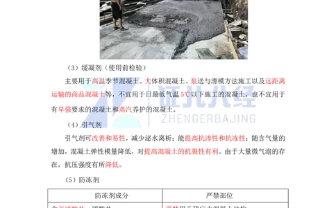 14-主要建筑工程材料（混凝土2）_2026年一级建造师_2026年一建建筑_2025年一建建筑SVIP_02-基础精讲✿高端面授✿深度强化_29-建筑《基础精学课》王玮ZBJ推荐_讲义