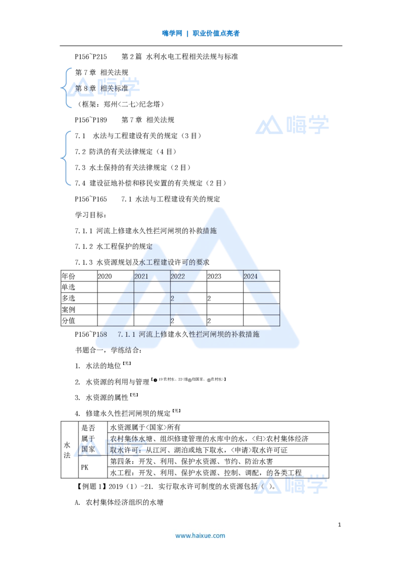 15.2025李想-考前拔分速成-第7章-1_2026年一级建造师_2026年一建水利_2025年一建水利SVIP_04-冲刺串讲✿考点强化✿小灶集训_17-水利《考前拔分速成》李想HX_讲义