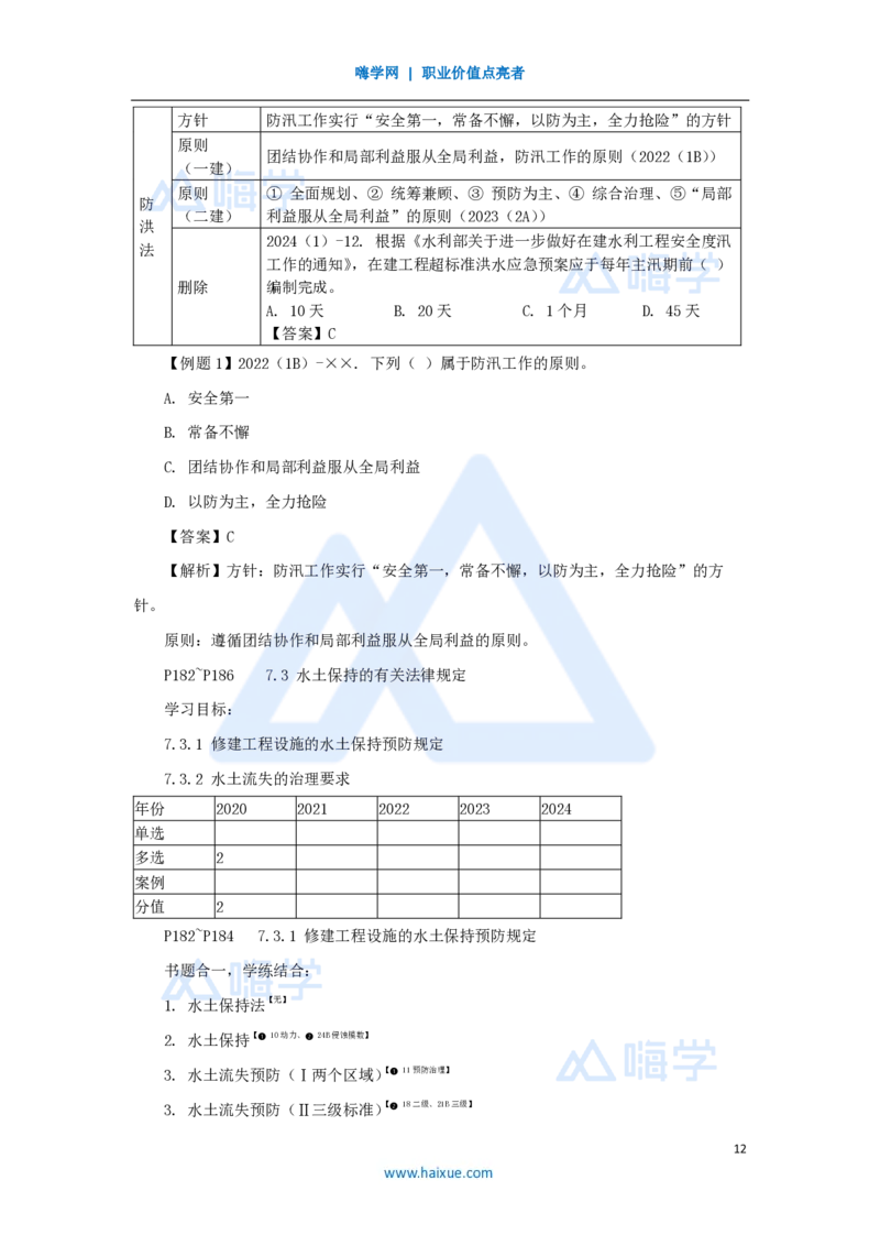 15.2025李想-考前拔分速成-第7章-1_2026年一级建造师_2026年一建水利_2025年一建水利SVIP_04-冲刺串讲✿考点强化✿小灶集训_17-水利《考前拔分速成》李想HX_讲义