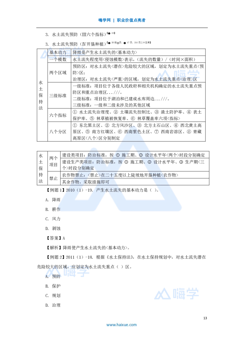 15.2025李想-考前拔分速成-第7章-1_2026年一级建造师_2026年一建水利_2025年一建水利SVIP_04-冲刺串讲✿考点强化✿小灶集训_17-水利《考前拔分速成》李想HX_讲义