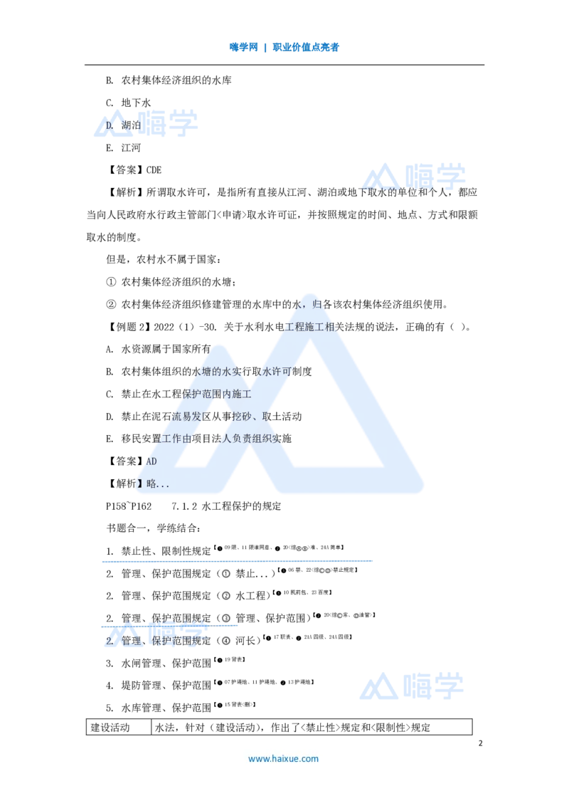 15.2025李想-考前拔分速成-第7章-1_2026年一级建造师_2026年一建水利_2025年一建水利SVIP_04-冲刺串讲✿考点强化✿小灶集训_17-水利《考前拔分速成》李想HX_讲义