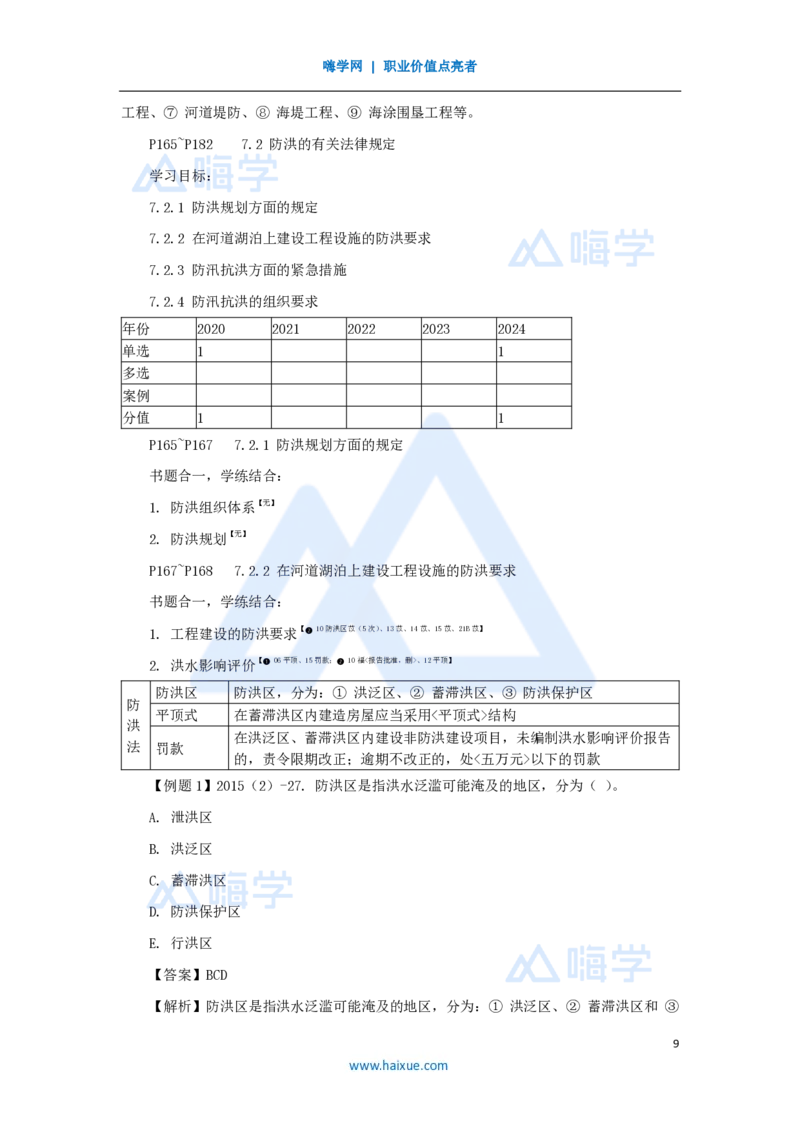 15.2025李想-考前拔分速成-第7章-1_2026年一级建造师_2026年一建水利_2025年一建水利SVIP_04-冲刺串讲✿考点强化✿小灶集训_17-水利《考前拔分速成》李想HX_讲义