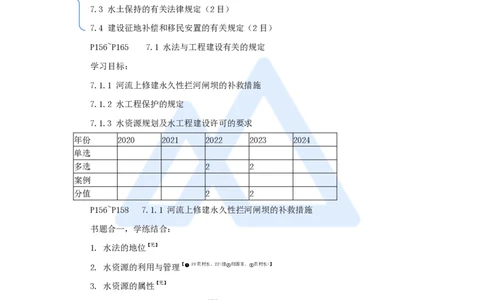 15.2025李想-考前拔分速成-第7章-1_2026年一级建造师_2026年一建水利_2025年一建水利SVIP_04-冲刺串讲✿考点强化✿小灶集训_17-水利《考前拔分速成》李想HX_讲义