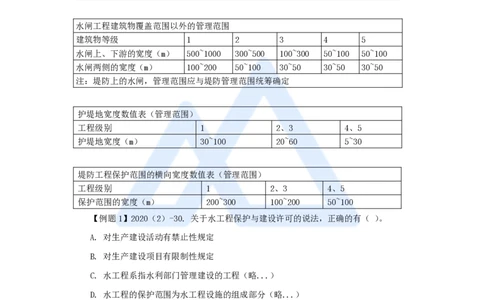 15.2025李想-考前拔分速成-第7章-1_2026年一级建造师_2026年一建水利_2025年一建水利SVIP_04-冲刺串讲✿考点强化✿小灶集训_17-水利《考前拔分速成》李想HX_讲义