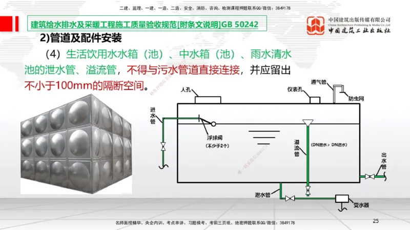A05节：3.1建筑给水排水与供暖工程施工技术1（11.28）_2026年一级建造师_2026年一建机电_2025年一建机电SVIP_02-基础精讲✿高端面授✿深度强化_05-机电《两轮基础直播》闫娜JGS_讲义