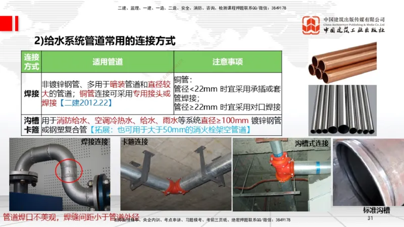 A05节：3.1建筑给水排水与供暖工程施工技术1（11.28）_2026年一级建造师_2026年一建机电_2025年一建机电SVIP_02-基础精讲✿高端面授✿深度强化_05-机电《两轮基础直播》闫娜JGS_讲义