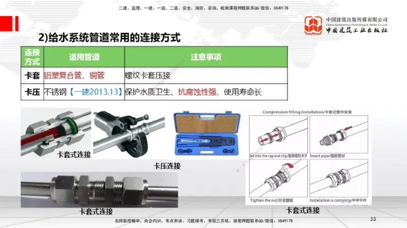 A05节：3.1建筑给水排水与供暖工程施工技术1（11.28）_2026年一级建造师_2026年一建机电_2025年一建机电SVIP_02-基础精讲✿高端面授✿深度强化_05-机电《两轮基础直播》闫娜JGS_讲义