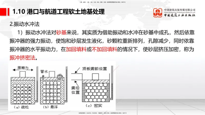A09节：1.10软土地基处理（2）（12.12）_2026年一级建造师_2026年一建港航_2025年一建港航SVIP_02-基础精讲✿高端面授✿深度强化_03-港航《两轮基础直播》陈冬铭JGS_讲义