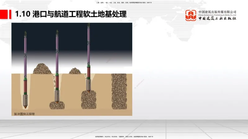 A09节：1.10软土地基处理（2）（12.12）_2026年一级建造师_2026年一建港航_2025年一建港航SVIP_02-基础精讲✿高端面授✿深度强化_03-港航《两轮基础直播》陈冬铭JGS_讲义