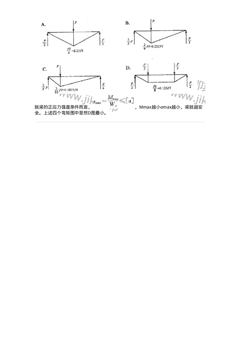 610006-(六)弯曲梁的内力、应力和变形-174176_军队文职(1)_01.军队文职真题-专业课_（全）版本一（历年真题+章节练习+模拟题）_物理(军队文职)_章节练习_题目+解析