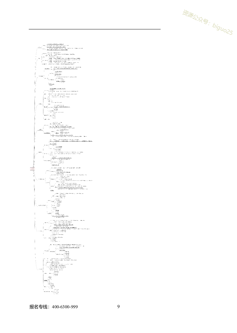 专业科目-经济学类-经济学_军队文职(1)_04.军队文职思维导图（公共+专业）