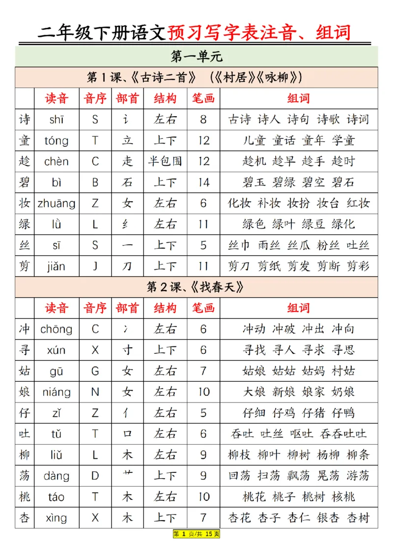 2046新二年级下册语文预习生字注音组词15页(2)_二年级上下册资料_二年级下册小红书同款资料_二下语文_二下语文
