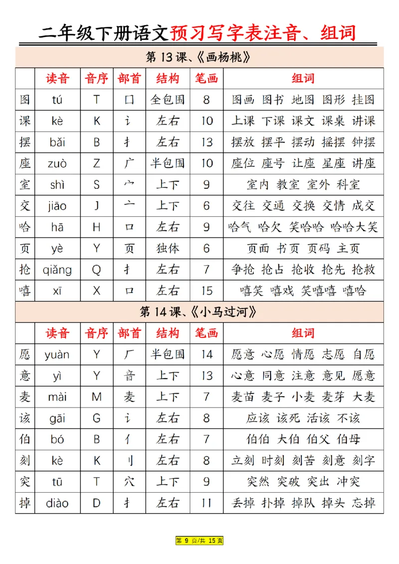 2046新二年级下册语文预习生字注音组词15页(2)_二年级上下册资料_二年级下册小红书同款资料_二下语文_二下语文