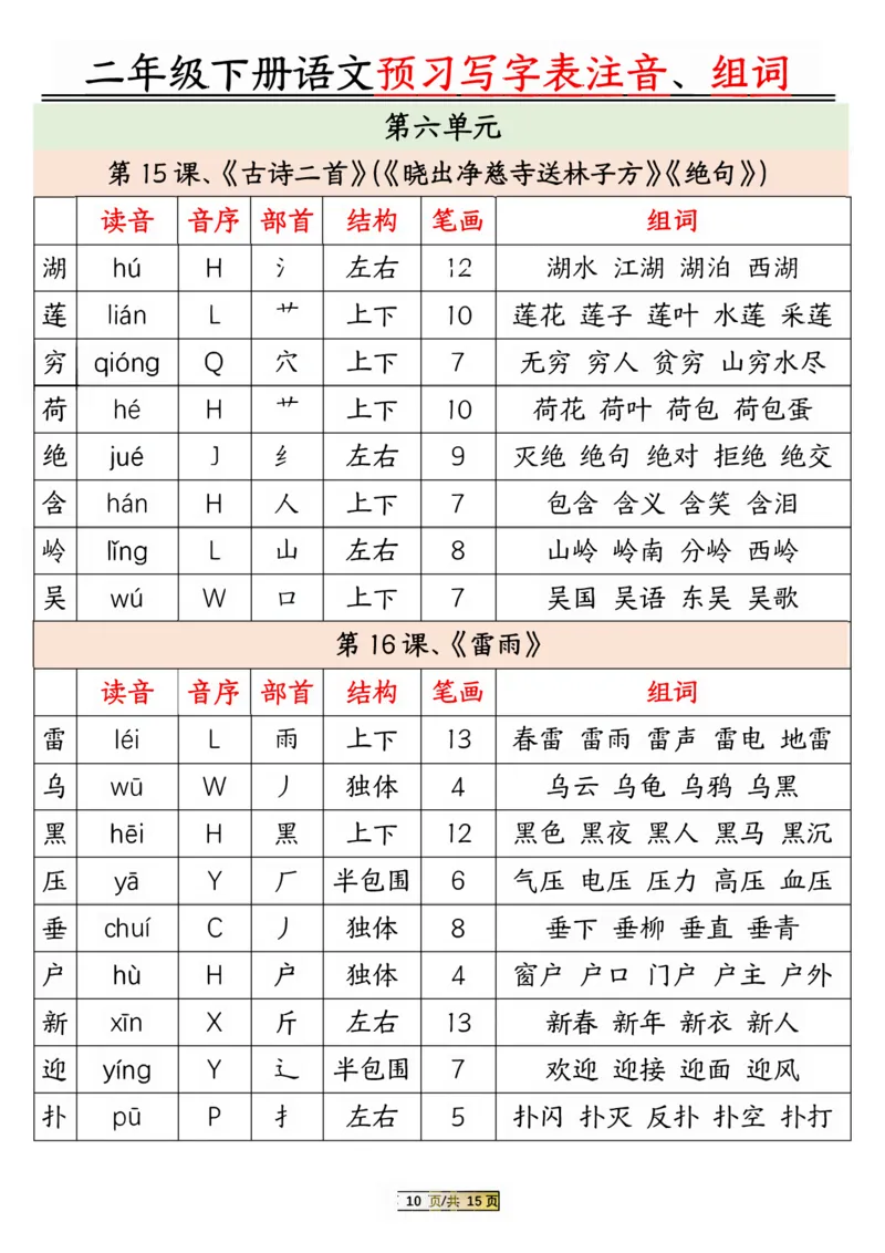 2046新二年级下册语文预习生字注音组词15页(2)_二年级上下册资料_二年级下册小红书同款资料_二下语文_二下语文