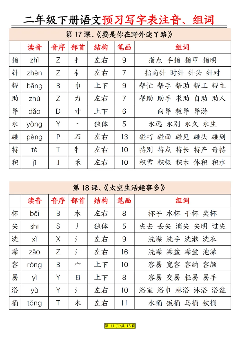2046新二年级下册语文预习生字注音组词15页(2)_二年级上下册资料_二年级下册小红书同款资料_二下语文_二下语文