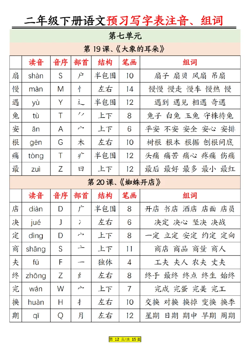 2046新二年级下册语文预习生字注音组词15页(2)_二年级上下册资料_二年级下册小红书同款资料_二下语文_二下语文