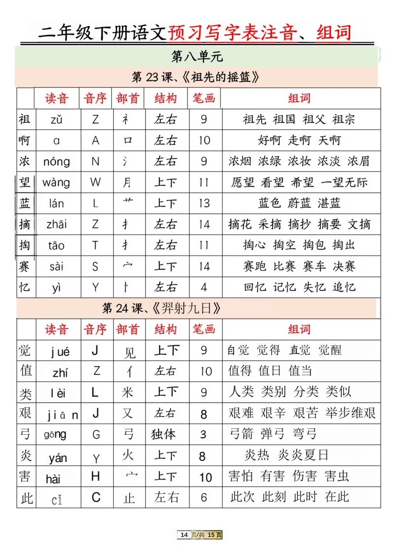 2046新二年级下册语文预习生字注音组词15页(2)_二年级上下册资料_二年级下册小红书同款资料_二下语文_二下语文