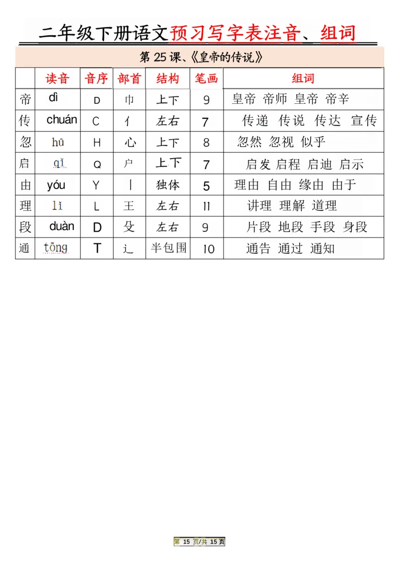 2046新二年级下册语文预习生字注音组词15页(2)_二年级上下册资料_二年级下册小红书同款资料_二下语文_二下语文