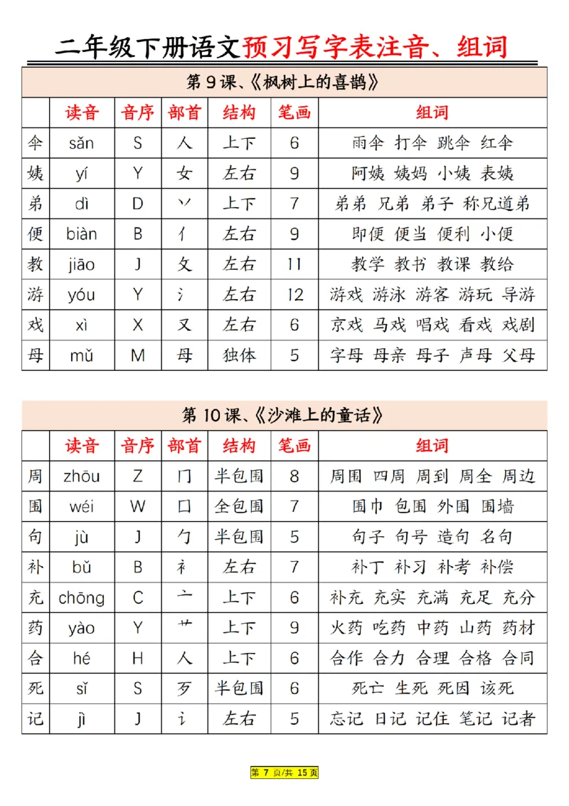 2046新二年级下册语文预习生字注音组词15页(2)_二年级上下册资料_二年级下册小红书同款资料_二下语文_二下语文