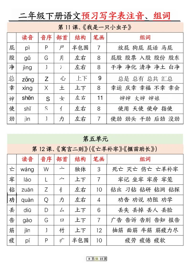 2046新二年级下册语文预习生字注音组词15页(2)_二年级上下册资料_二年级下册小红书同款资料_二下语文_二下语文