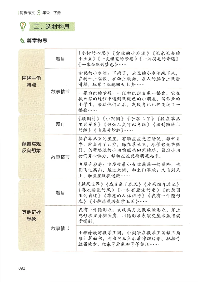 2025春开心作文同步作文三年级下册_三年级上下册资料_53黄冈多个品牌系列资料_语文