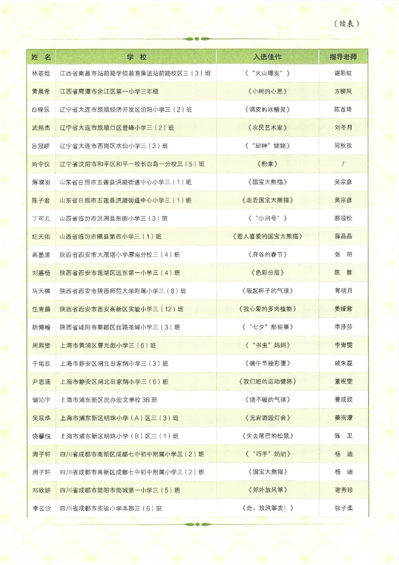 2025春开心作文同步作文三年级下册_三年级上下册资料_53黄冈多个品牌系列资料_语文
