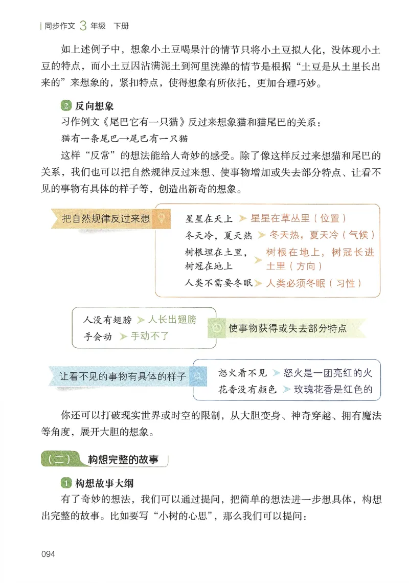 2025春开心作文同步作文三年级下册_三年级上下册资料_53黄冈多个品牌系列资料_语文