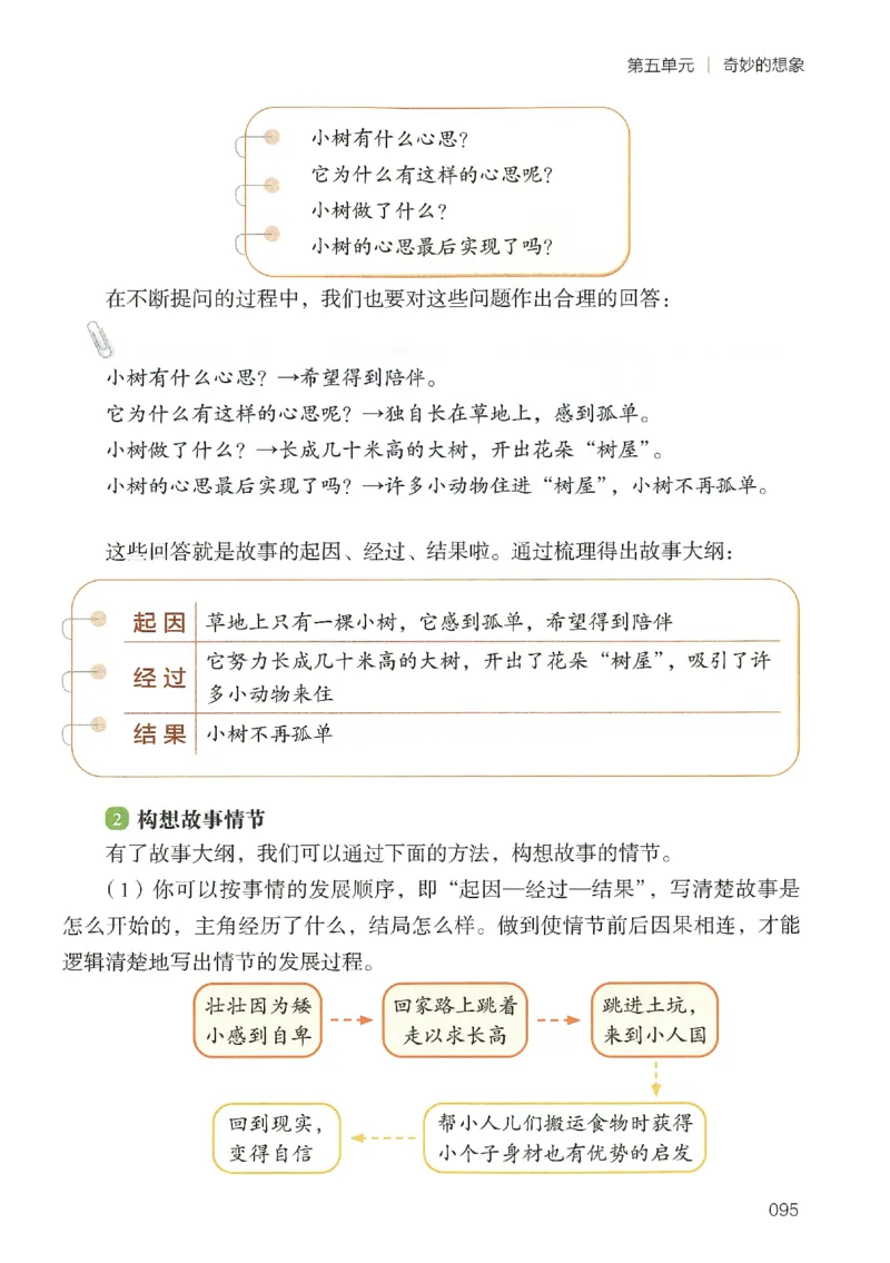 2025春开心作文同步作文三年级下册_三年级上下册资料_53黄冈多个品牌系列资料_语文