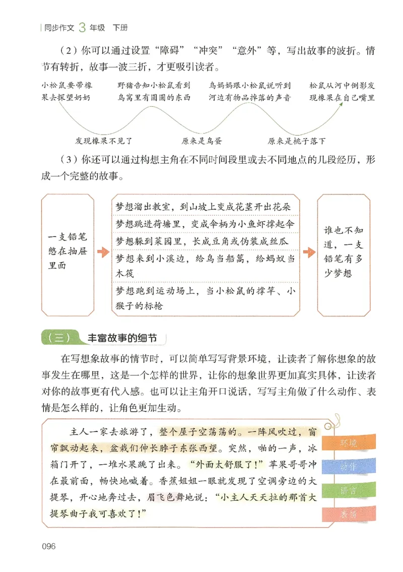 2025春开心作文同步作文三年级下册_三年级上下册资料_53黄冈多个品牌系列资料_语文