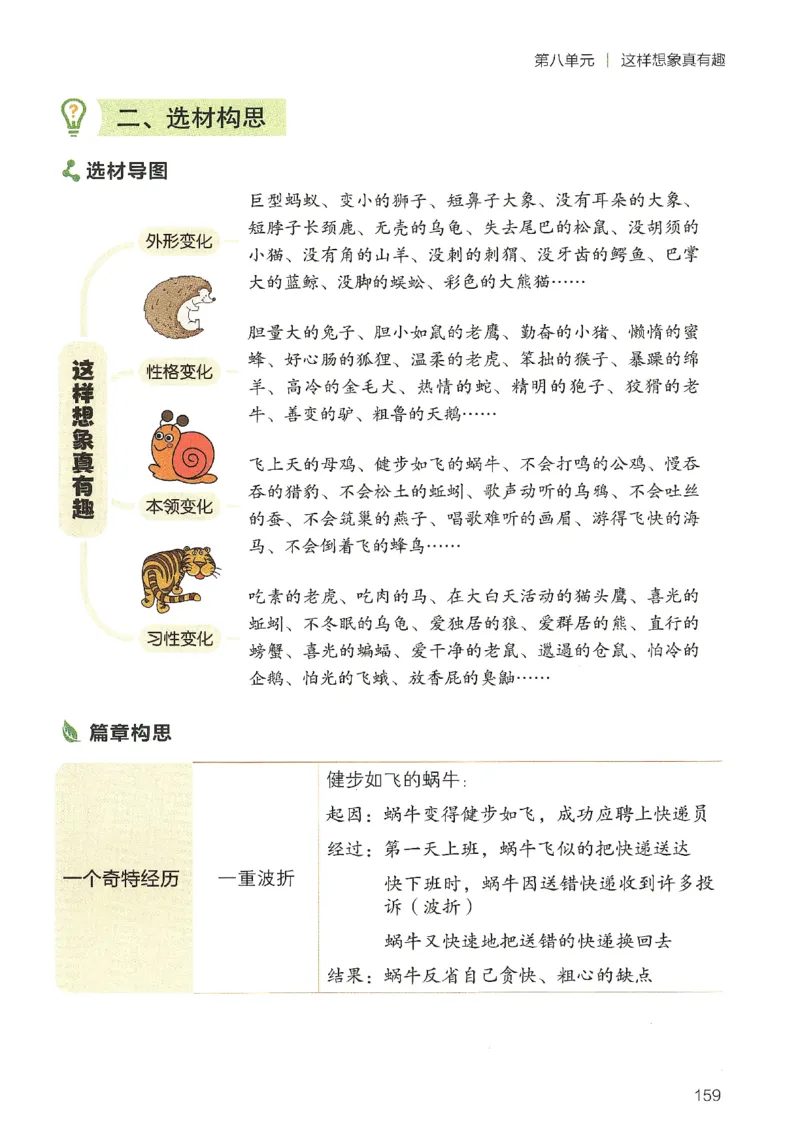 2025春开心作文同步作文三年级下册_三年级上下册资料_53黄冈多个品牌系列资料_语文