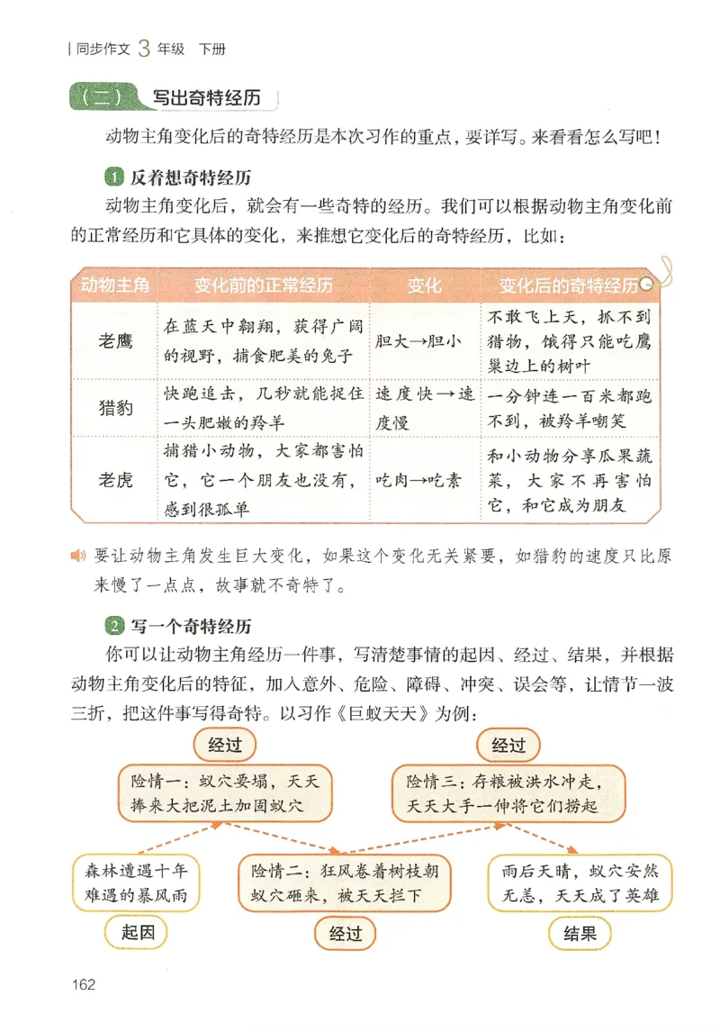2025春开心作文同步作文三年级下册_三年级上下册资料_53黄冈多个品牌系列资料_语文
