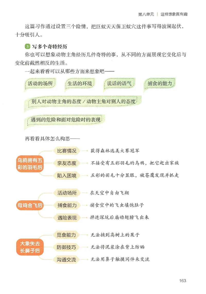 2025春开心作文同步作文三年级下册_三年级上下册资料_53黄冈多个品牌系列资料_语文