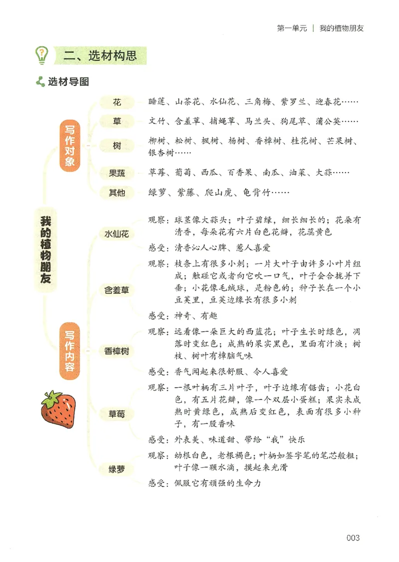 2025春开心作文同步作文三年级下册_三年级上下册资料_53黄冈多个品牌系列资料_语文