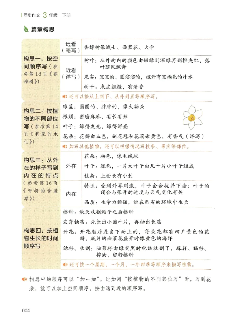 2025春开心作文同步作文三年级下册_三年级上下册资料_53黄冈多个品牌系列资料_语文