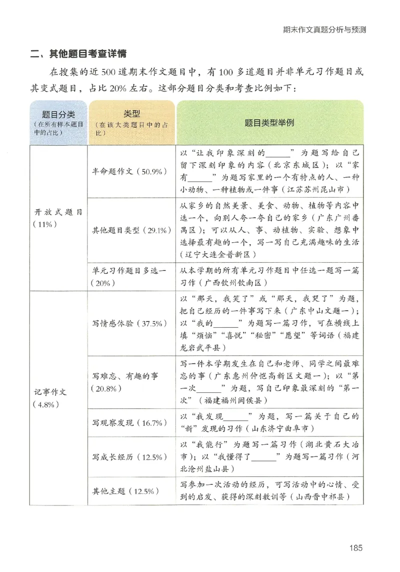 2025春开心作文同步作文三年级下册_三年级上下册资料_53黄冈多个品牌系列资料_语文