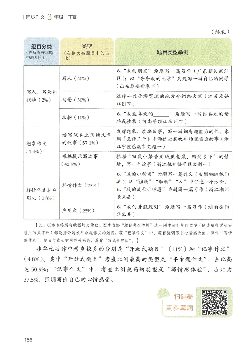 2025春开心作文同步作文三年级下册_三年级上下册资料_53黄冈多个品牌系列资料_语文