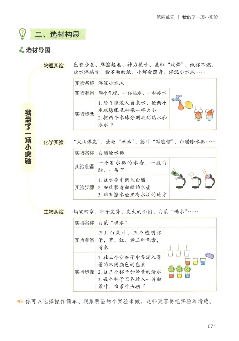 2025春开心作文同步作文三年级下册_三年级上下册资料_53黄冈多个品牌系列资料_语文