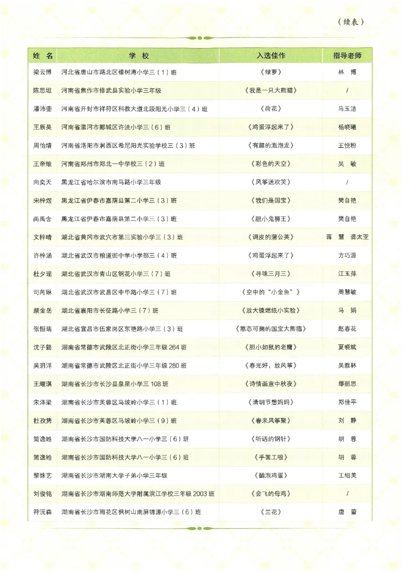 2025春开心作文同步作文三年级下册_三年级上下册资料_53黄冈多个品牌系列资料_语文