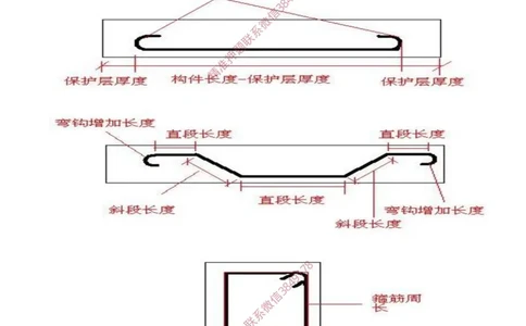 18.40-第1篇-第3章-3.4.1-混凝土结构工程施工（三）_2026年一级建造师_2026年一建建筑_2025年一建建筑SVIP_02-基础精讲✿高端面授✿深度强化_22-建筑《教材精讲班》金月SMR推荐