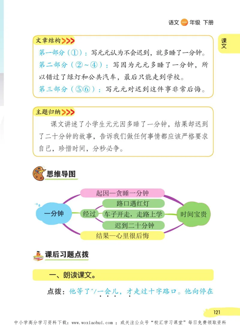 23年新版一年级下册语文小学生创新学习课堂笔记_一年级上下册资料_一年级上语数英上下册学习资料_3-6-2、小学一年级语文下册_统编、部编、人教（语文全国统一只有一个版）_2023更新