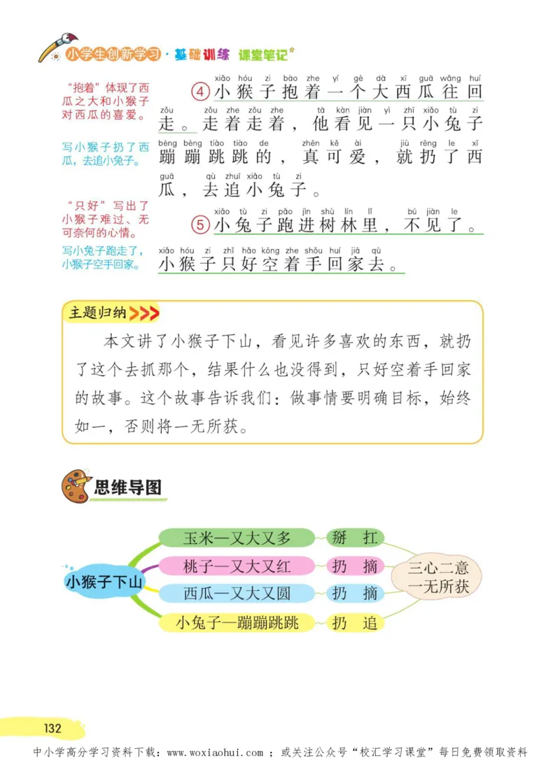 23年新版一年级下册语文小学生创新学习课堂笔记_一年级上下册资料_一年级上语数英上下册学习资料_3-6-2、小学一年级语文下册_统编、部编、人教（语文全国统一只有一个版）_2023更新