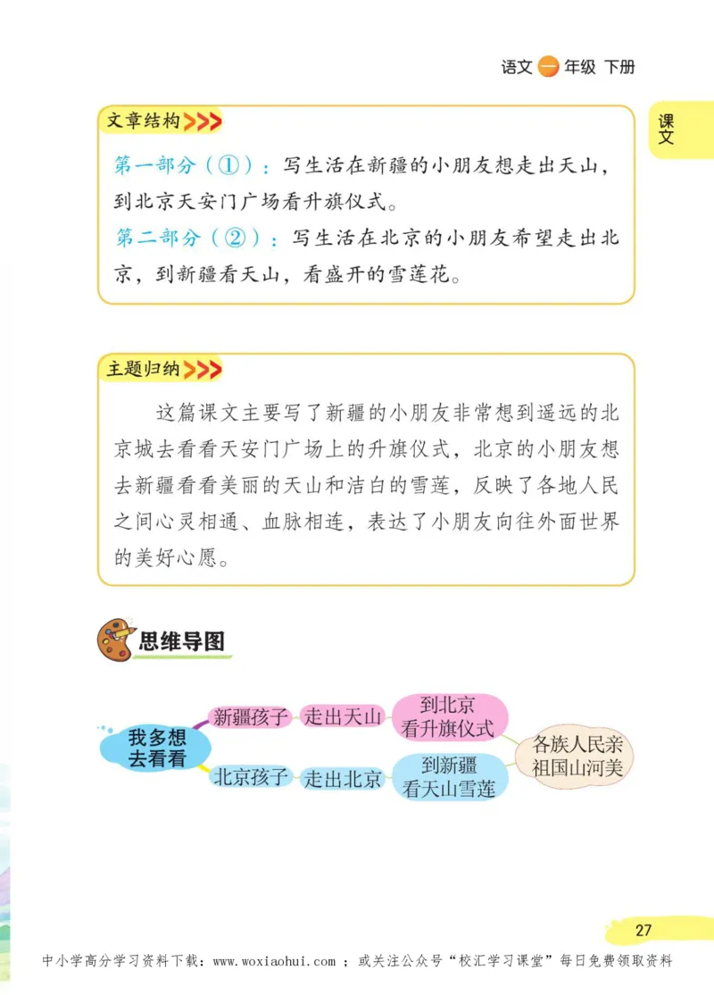 23年新版一年级下册语文小学生创新学习课堂笔记_一年级上下册资料_一年级上语数英上下册学习资料_3-6-2、小学一年级语文下册_统编、部编、人教（语文全国统一只有一个版）_2023更新