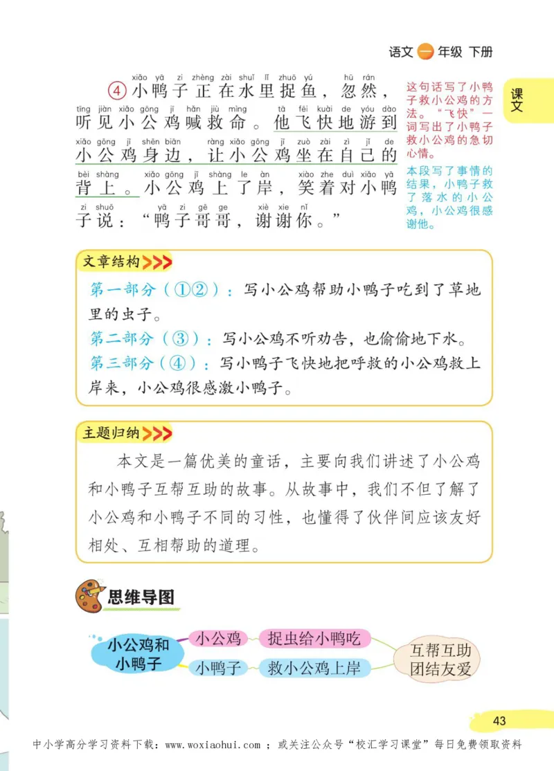 23年新版一年级下册语文小学生创新学习课堂笔记_一年级上下册资料_一年级上语数英上下册学习资料_3-6-2、小学一年级语文下册_统编、部编、人教（语文全国统一只有一个版）_2023更新