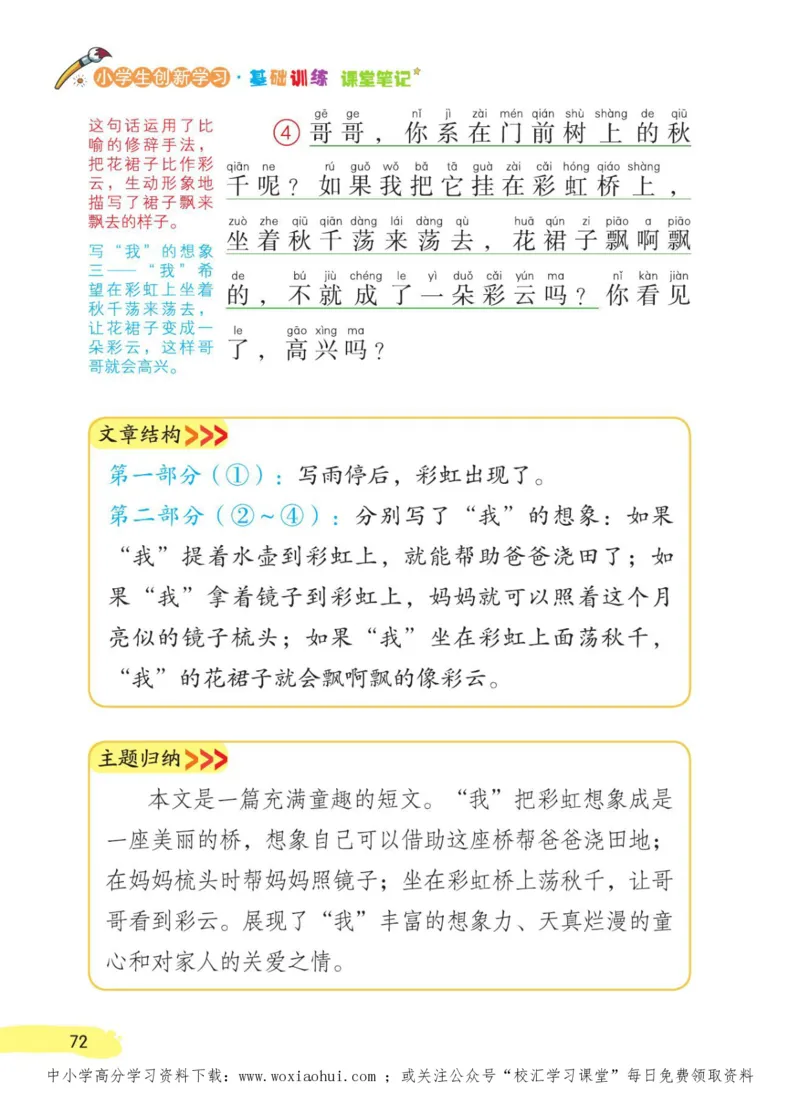 23年新版一年级下册语文小学生创新学习课堂笔记_一年级上下册资料_一年级上语数英上下册学习资料_3-6-2、小学一年级语文下册_统编、部编、人教（语文全国统一只有一个版）_2023更新