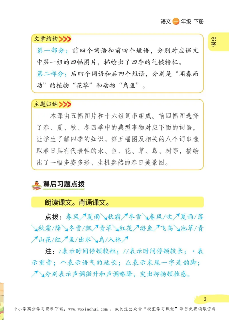 23年新版一年级下册语文小学生创新学习课堂笔记_一年级上下册资料_一年级上语数英上下册学习资料_3-6-2、小学一年级语文下册_统编、部编、人教（语文全国统一只有一个版）_2023更新