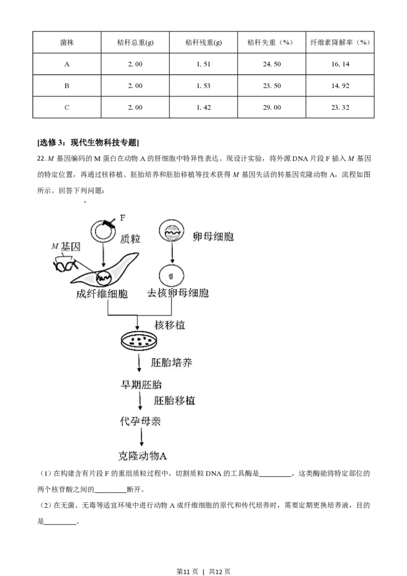 2021年高考生物试卷（湖南）（空白卷）_生物历年高考真题_新&middot;PDF版2008-2025&middot;高考生物真题_生物（按试卷类型分类）2008-2025_自主命题卷&middot;生物（2008-2025）_湖南自主命题&middot;生物（2021-2025）