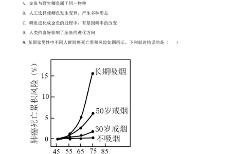 2021年高考生物试卷（湖南）（空白卷）_生物历年高考真题_新&middot;PDF版2008-2025&middot;高考生物真题_生物（按试卷类型分类）2008-2025_自主命题卷&middot;生物（2008-2025）_湖南自主命题&middot;生物（2021-2025）