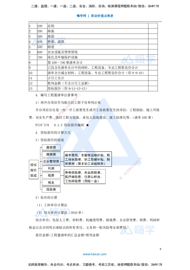 57.2025李昌春-名师精讲通关-第九章（57）工程招标投标_2026年一级建造师_2026年一建公路_2025年一建公路SVIP_02-基础精讲✿高端面授✿深度强化_20-公路《名师精讲通关》李昌春HX