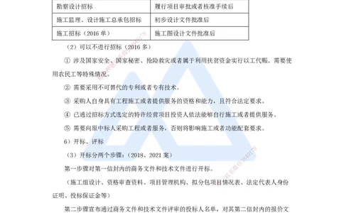 57.2025李昌春-名师精讲通关-第九章（57）工程招标投标_2026年一级建造师_2026年一建公路_2025年一建公路SVIP_02-基础精讲✿高端面授✿深度强化_20-公路《名师精讲通关》李昌春HX